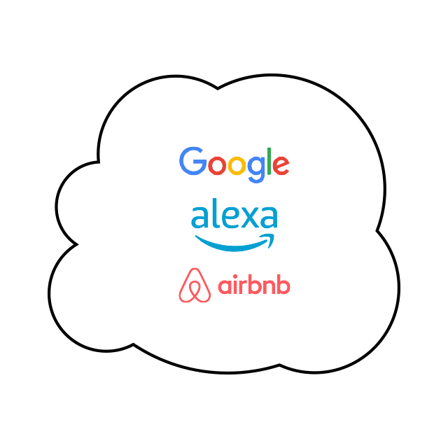 Linus smarta hem partner cloud SV